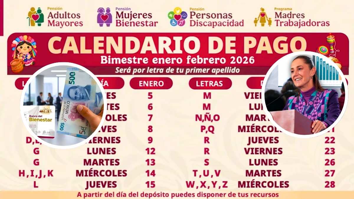 Pago Pensión Bienestar Enero 2026 Qué Día Cobran y Calendario Oficial Confirmado