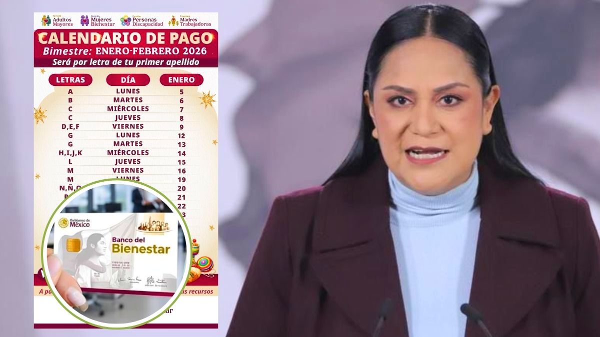 Calendario Oficial de la Pensión del Bienestar Cuándo y Cómo Recibir tu Apoyo Económico