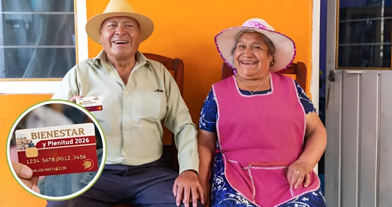 Programa Bienestar y Plenitud 2026 Tendencias Beneficios y Perspectivas Futuras