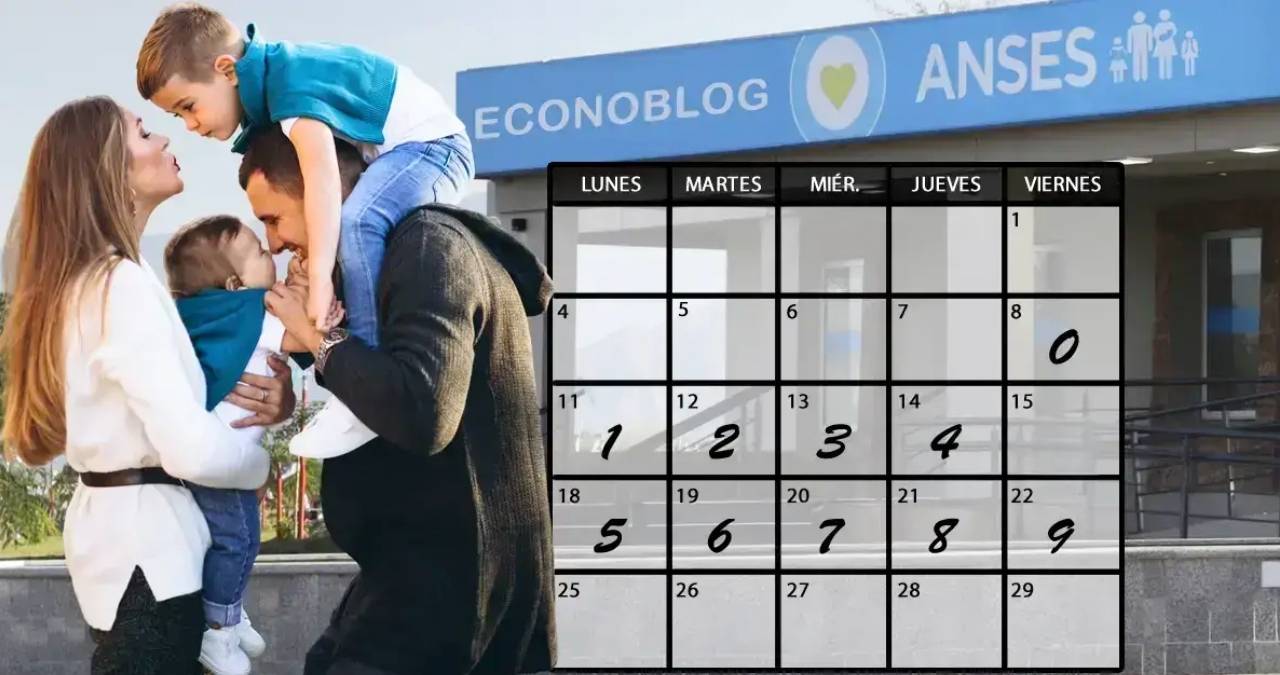 Fechas de cobro ANSES 2026 consulta rápida en Econoblog