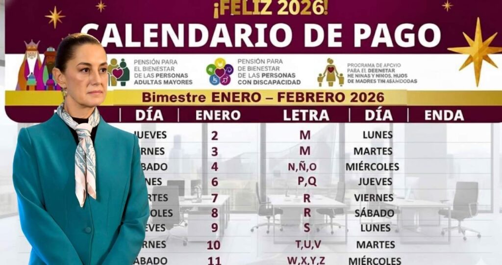 Calendario de pagos de pensiones 2026 en México fechas confirmadas y lista de beneficiarios